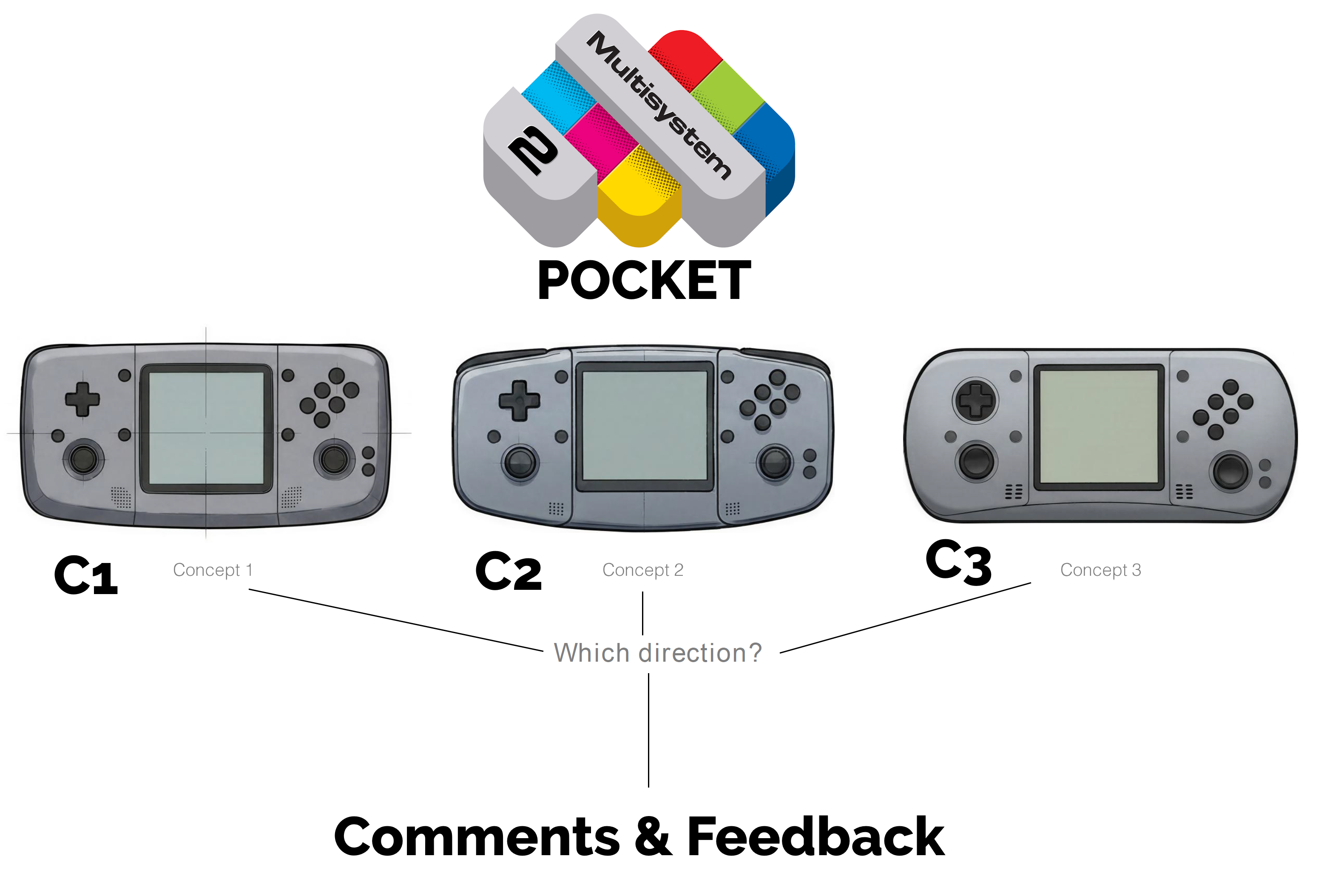 Multisystem2 Pocket Options